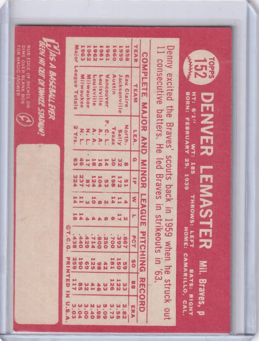 Vintage 1964 Topps Baseball card of Denver LeMaster from the Milwaukee Braves
