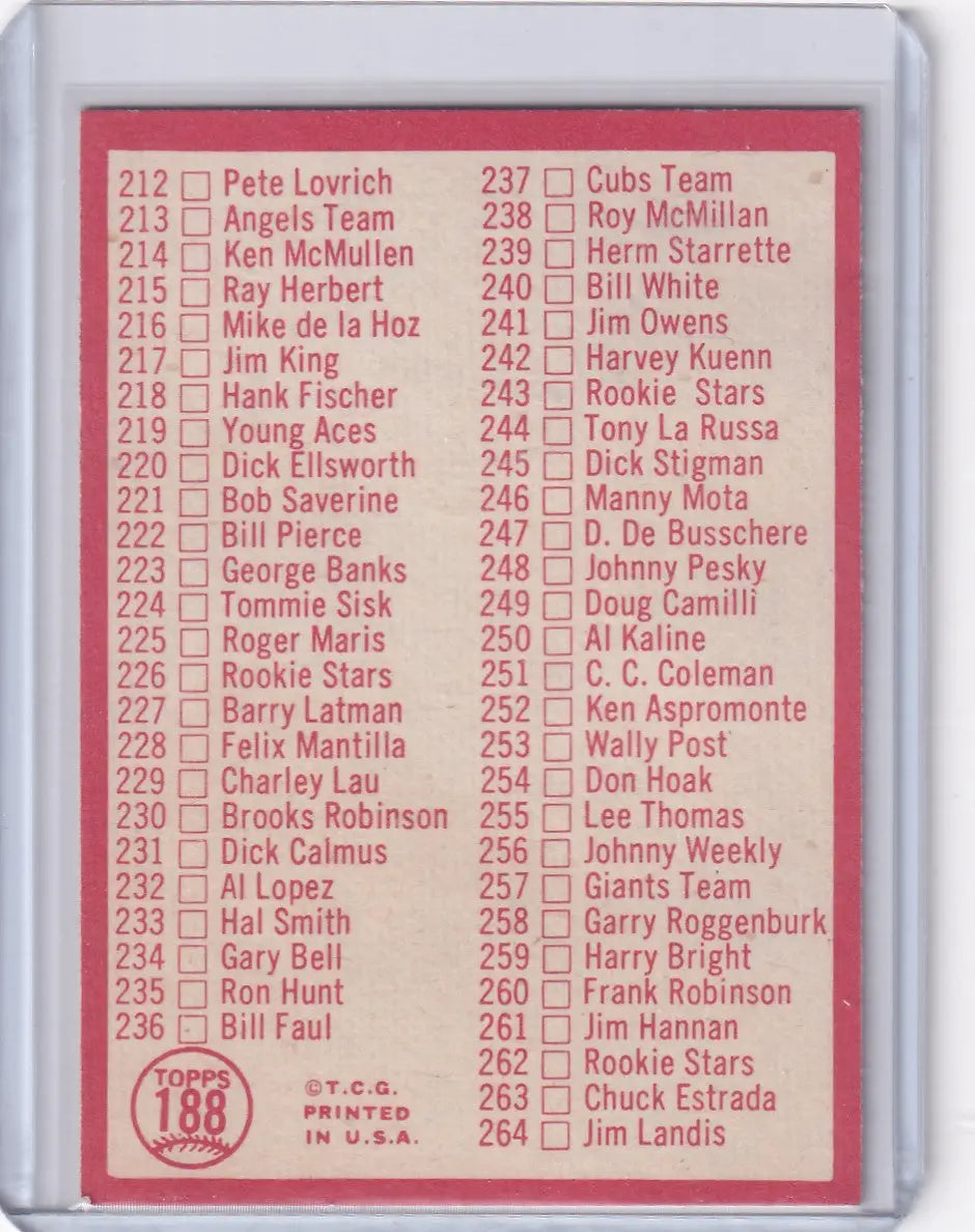 Vintage Topps Baseball checklist 177-264 from 1964 trading cards set
