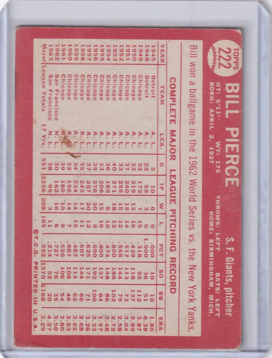 Back side of 1964 Topps Baseball #222 Billy Pierce card with San Francisco Giants stats