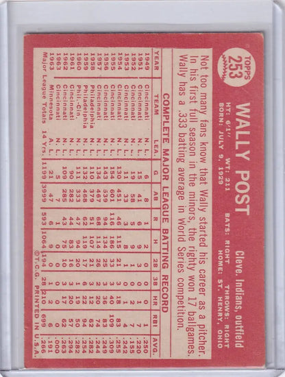Vintage Topps Baseball card of Wally Post Cleveland Indians on red background