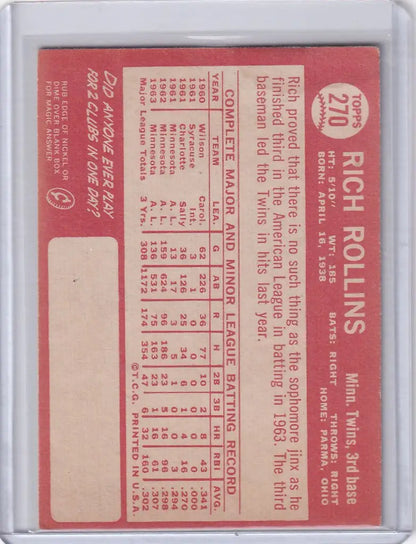 1964 Topps Baseball #270 Rich Rollins Minnesota Twins card with player stats on red background