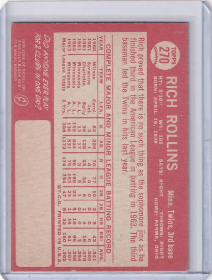 Back of 1964 Topps Baseball #270 Rich Rollins card with player stats and Minnesota Twins info