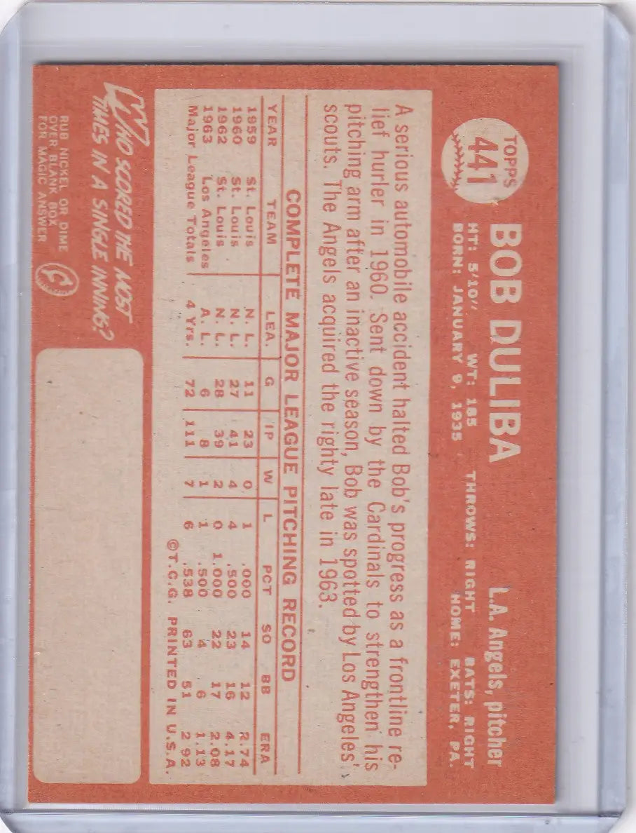 Back of 1964 Topps Baseball #441 Bob Duliba card with Los Angeles Angels stats