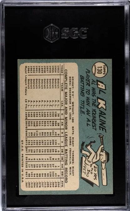 Vintage 1965 Topps Al Kaline baseball card graded SGC 6 for collectors