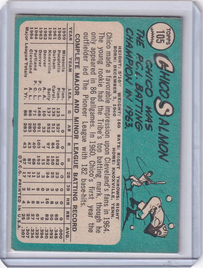 Vintage Topps Baseball card of Chico Salmon from the Cleveland Indians with player stats