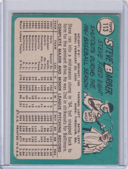 1965 Topps Baseball card of Steve Barber with Baltimore Orioles stats and illustration