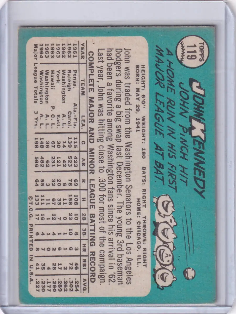 1965 Topps Baseball card of John Kennedy showcasing Los Angeles Dodgers stats on teal background