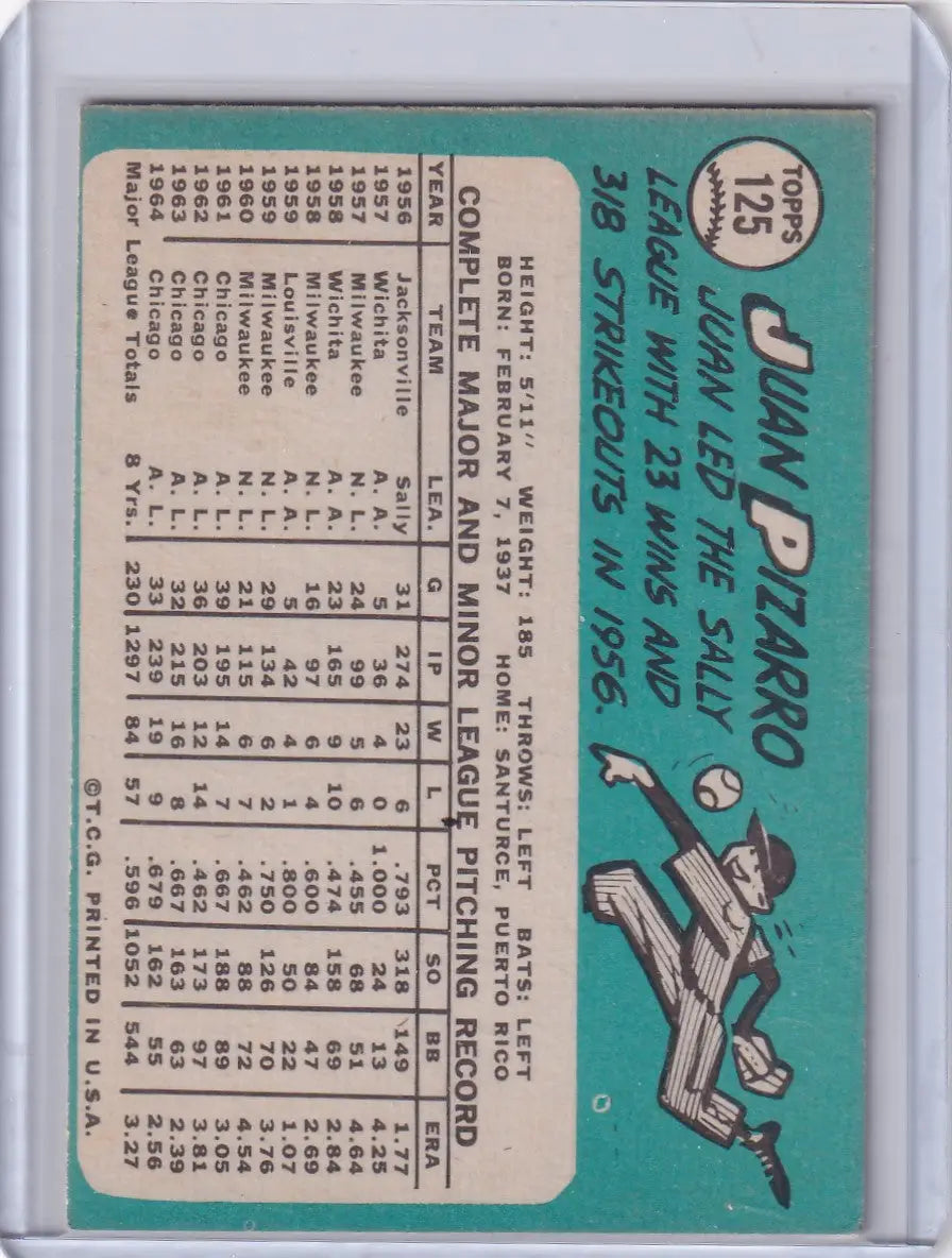 1965 Topps Baseball card of Juan Pizarro sliding for the Chicago White Sox
