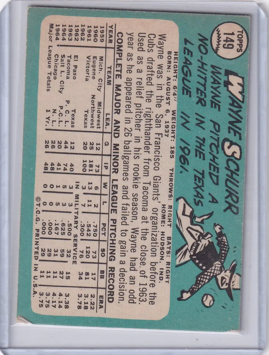 Vintage 1965 Topps Baseball card of Wayne Schurr from the Chicago Cubs with stats