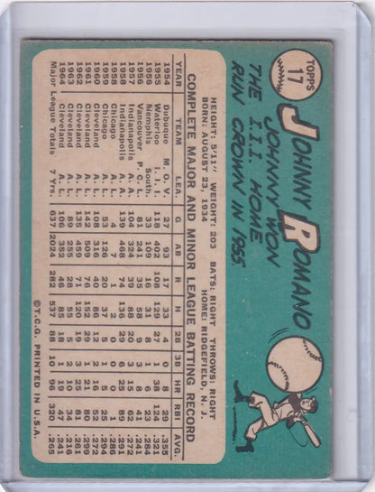 1965 Topps Baseball card of Johnny Romano featuring player stats and cartoon baseball character