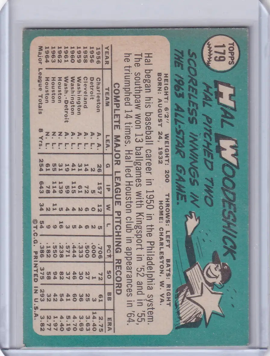 Vintage 1965 Topps Baseball card of Hal Woodeshick from the Houston Astros