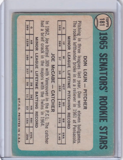 1965 Topps Baseball card showcasing Senators Rookies Don Loun and Joe McCabe statistics
