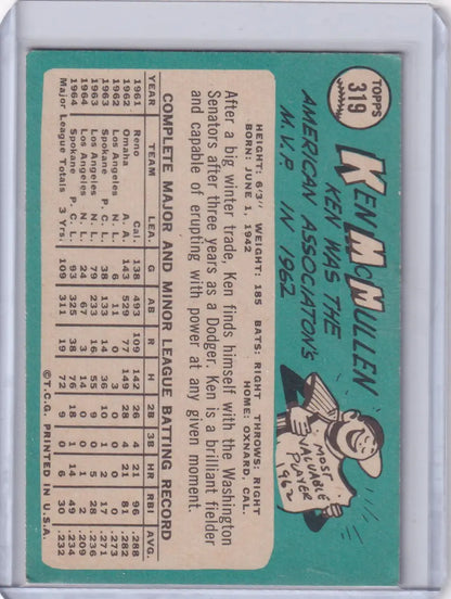 Vintage 1965 Topps Baseball card of Ken McMullen from the Washington Senators