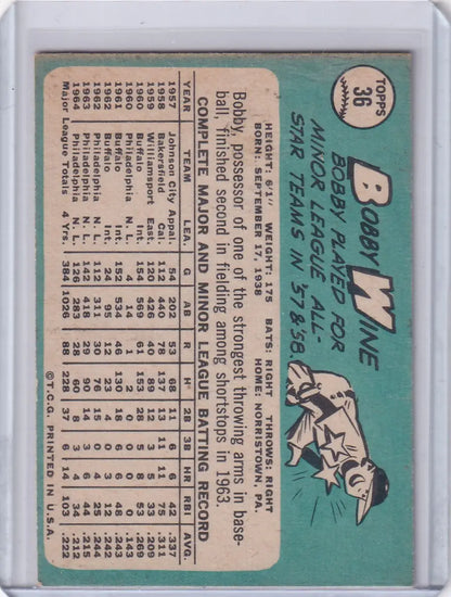 Vintage Topps Baseball card featuring Bobby Wine of the Philadelphia Phillies with stats