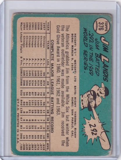 Vintage Topps Baseball card featuring Jim Landis of the Kansas City Athletics