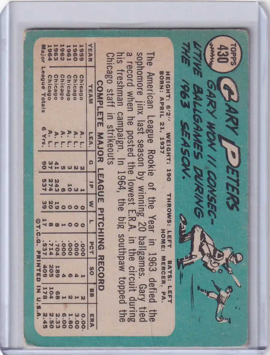 1965 Topps Baseball card of Gary Peters with statistics for Chicago White Sox pitcher