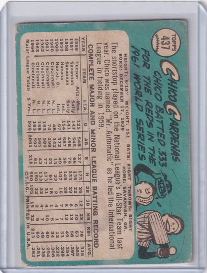 Vintage Topps Baseball card of Chico Cardenas showcasing Cincinnati Reds statistics