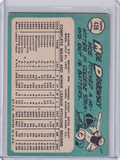 Vintage 1965 Topps Baseball card of Moe Drabowsky from Kansas City Athletics