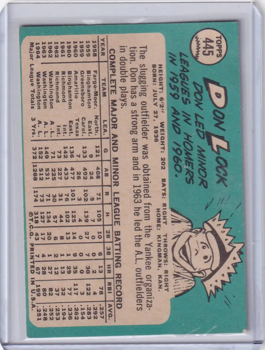 Vintage Topps Baseball card of Don Lock showcasing Washington Senators player stats