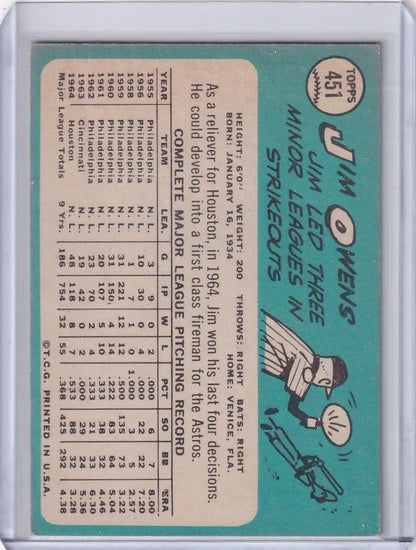 Vintage 1965 Topps Baseball card of Jim Owens featuring Houston Astros stats on teal