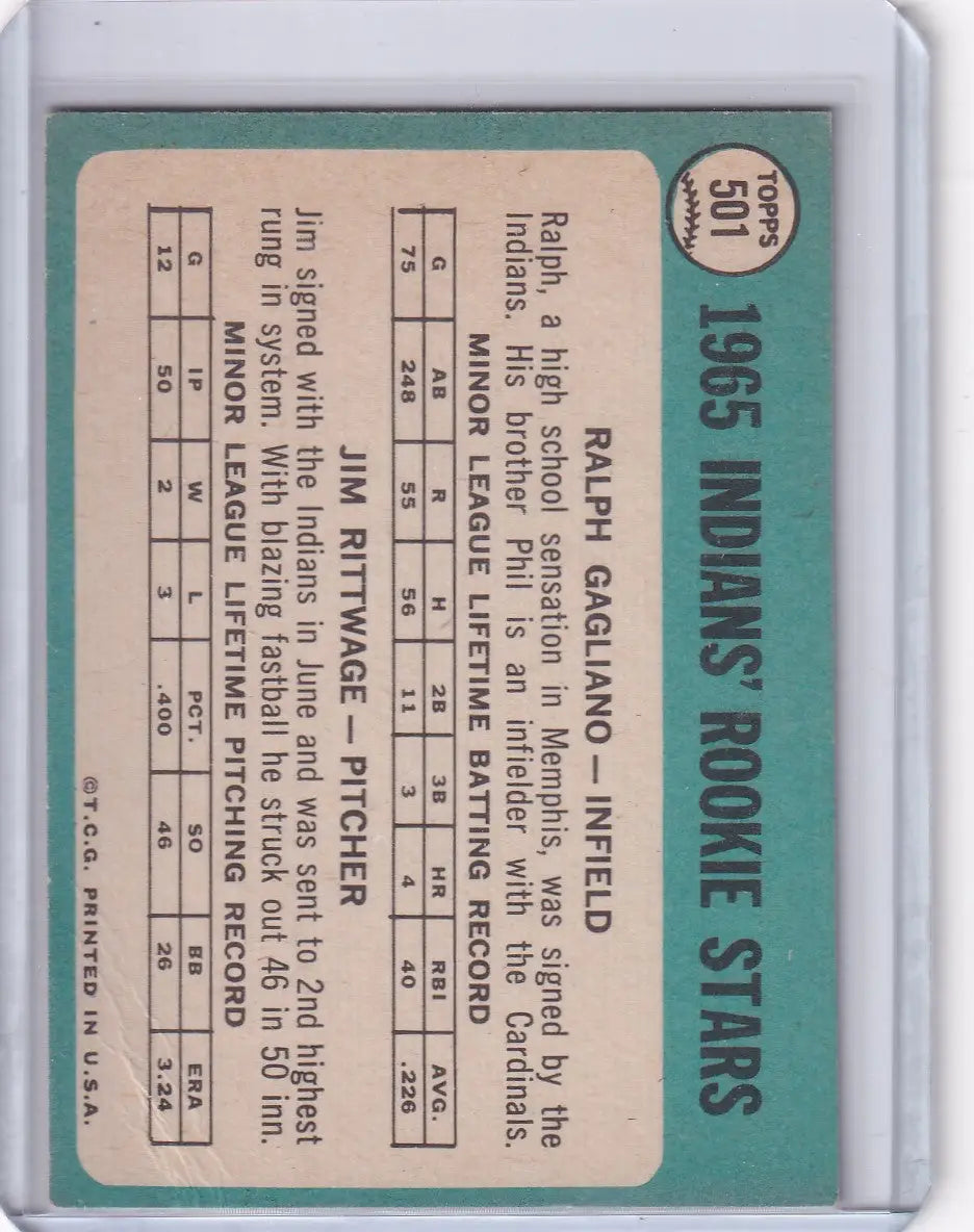 Baseball card of Nolan Ryan statistics from 1965 Topps Baseball Indians Rookies set