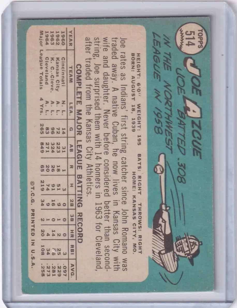 Vintage Topps Baseball card of Joe Azcue with Cleveland Indians player stats and illustration
