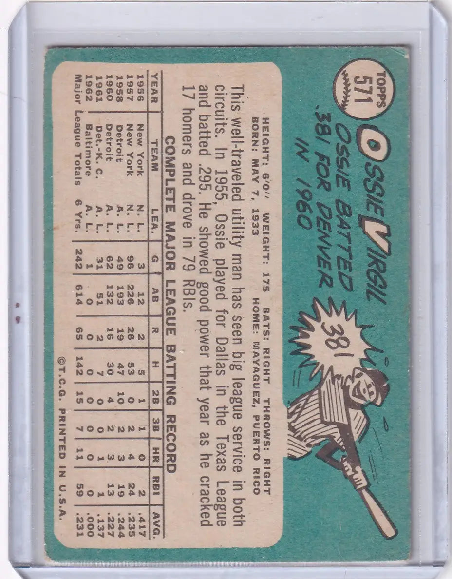 Vintage Topps Baseball card featuring Ozzie Virgil Sr of the Pittsburgh Pirates