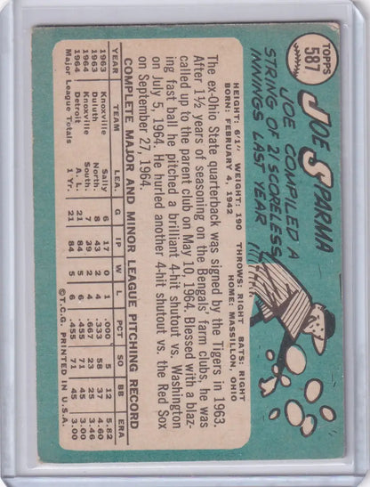 Topps Baseball card of Joe Sparma with stats and cartoon broken bat illustration