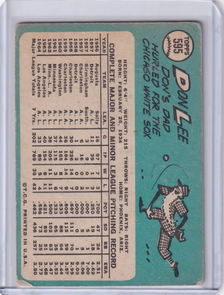 Vintage 1965 Topps Baseball card of Don Lee from Los Angeles Angels with player stats