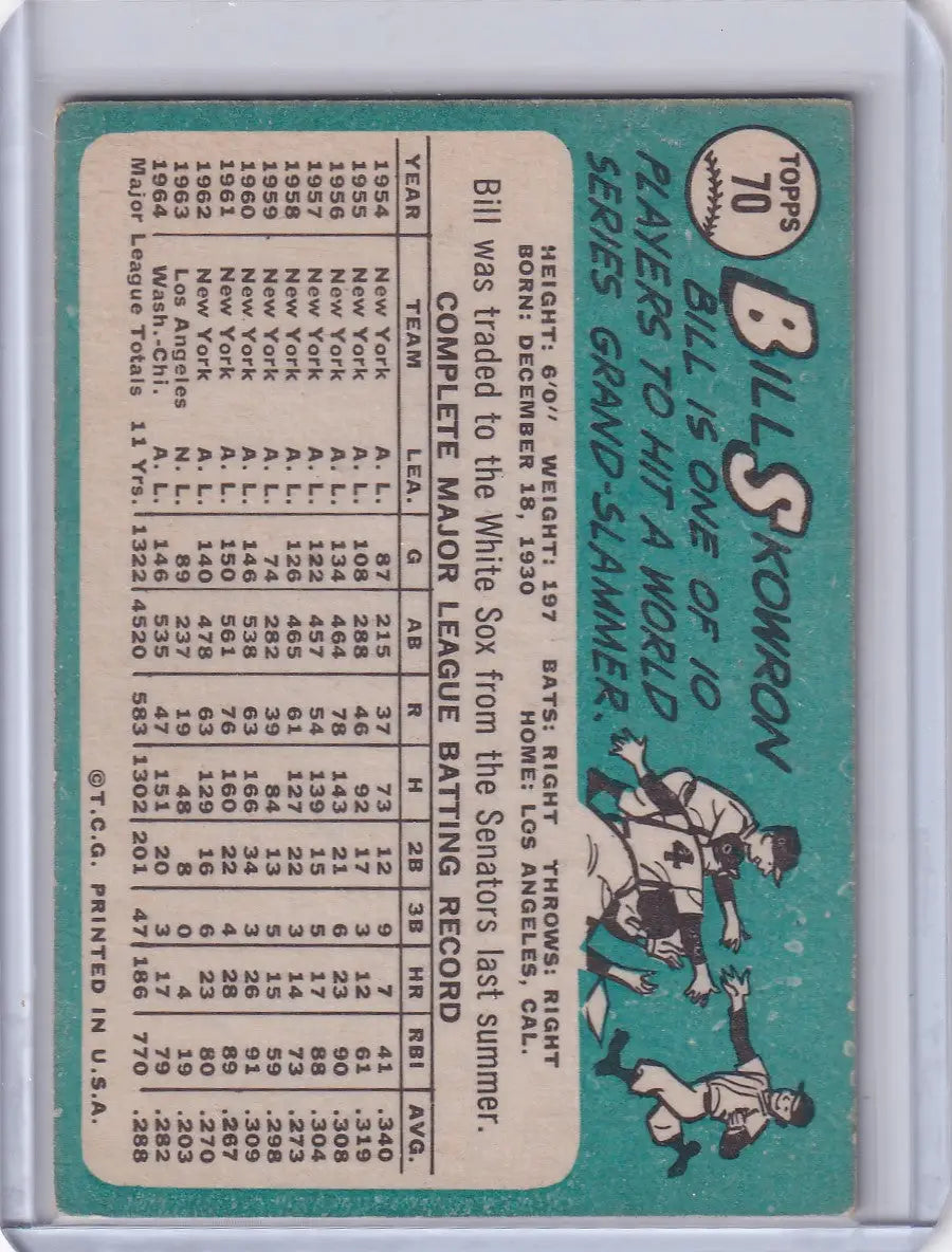 1965 Topps Baseball #70 Bill Skowron showcasing Chicago White Sox player statistics