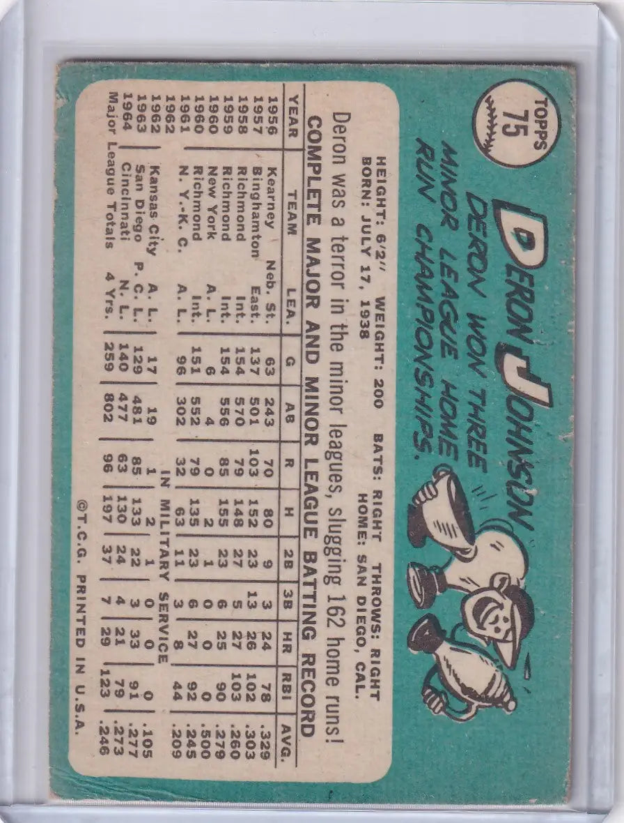 Vintage Topps Baseball card featuring Deron Johnson of the Cincinnati Reds with player stats