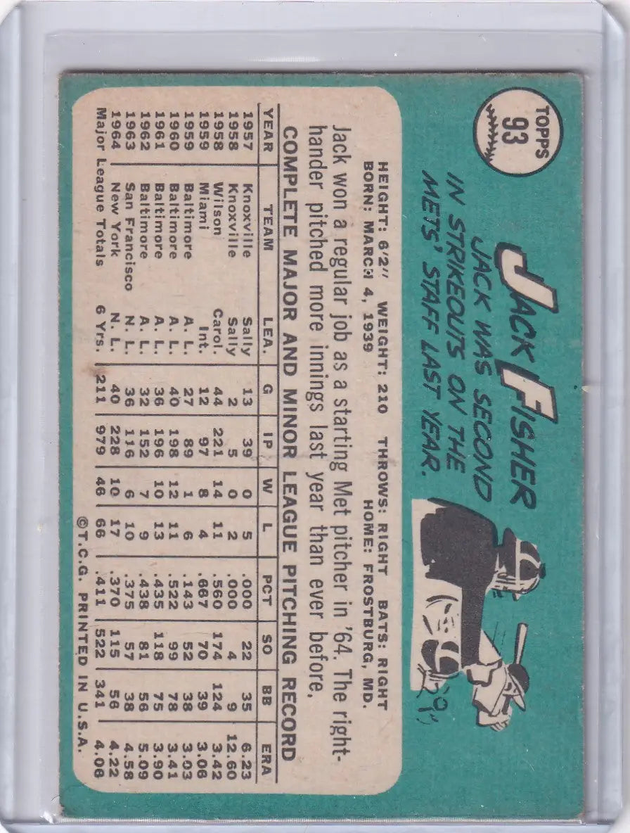 Vintage 1965 Topps Baseball card of Jack Fisher from the New York Mets with player stats