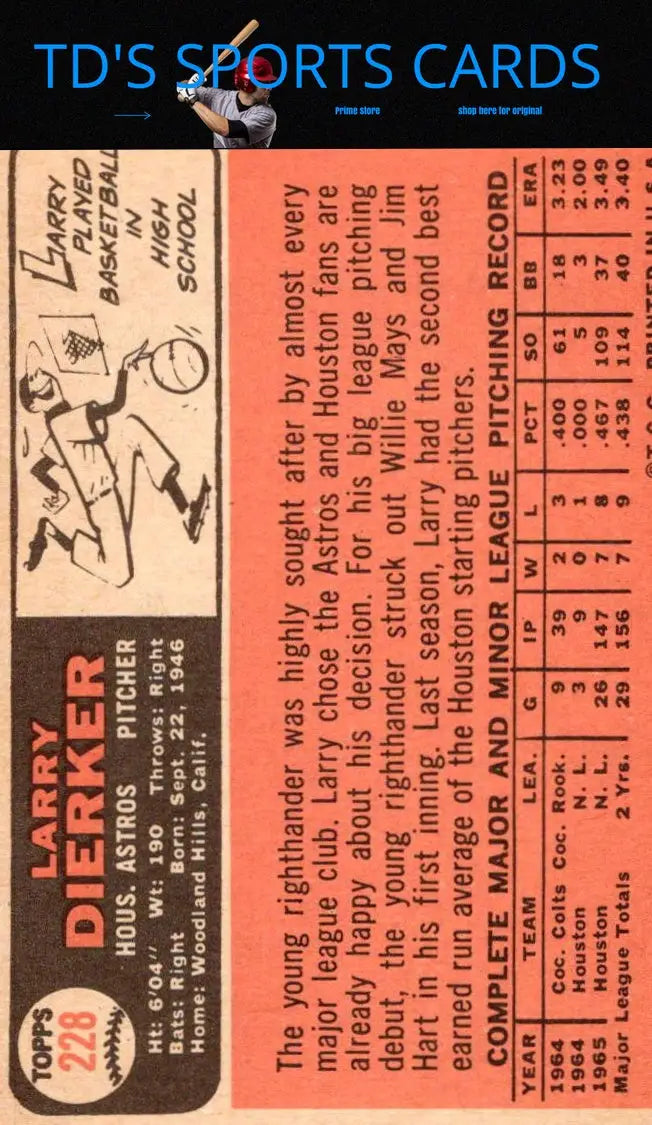 Back of 1966 Topps #228 Larry Dierker vintage baseball card for trading cards collectors