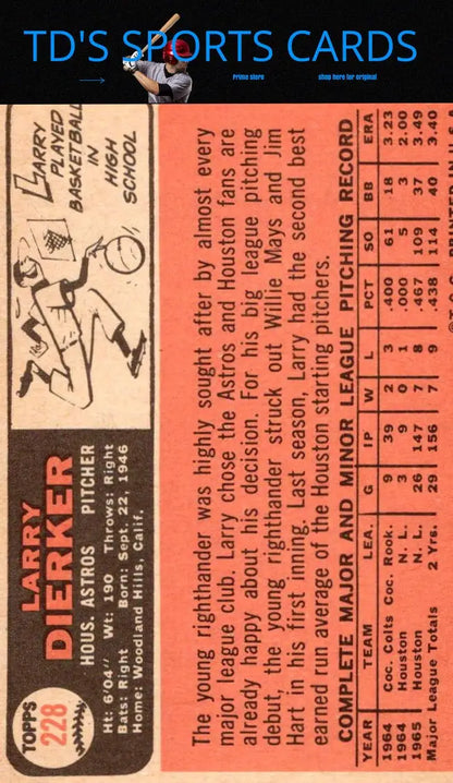 Back of 1966 Topps #228 Larry Dierker vintage baseball card for trading cards collectors
