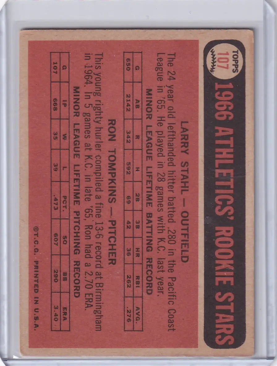 Vintage Topps Baseball card featuring Athletics Rookies Larry Stahl and Ron Tompkins stats