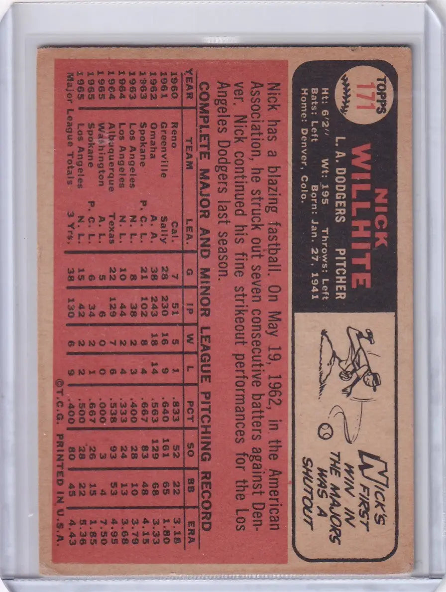 Vintage 1966 Topps Baseball card showcasing Nick Willhite from the Los Angeles Dodgers