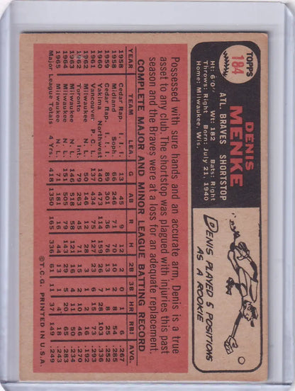 1966 Topps Baseball #184 Denis Menke card with statistics on a pink background