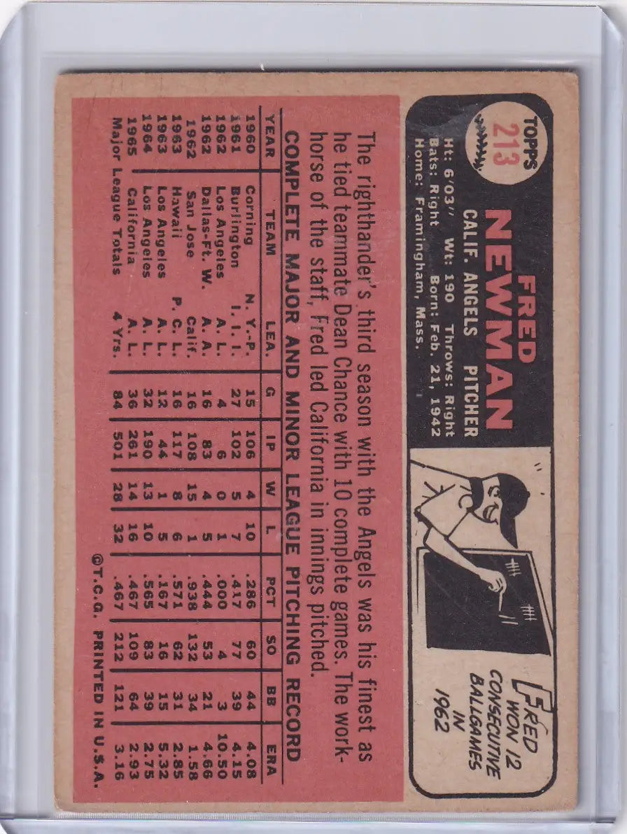 Vintage Topps Baseball card of Fred Newman from California Angels with player stats