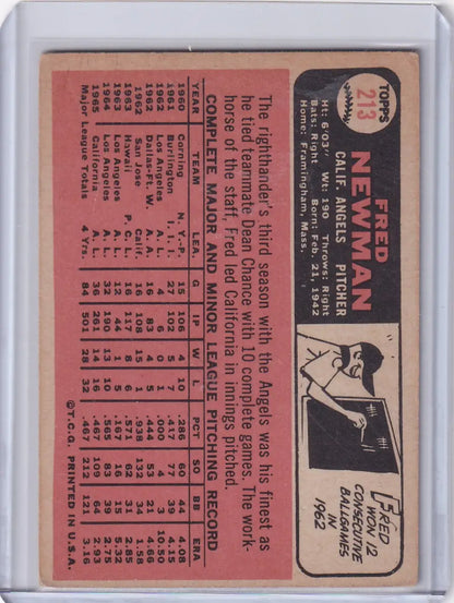 Vintage Topps Baseball card of Fred Newman from California Angels with player stats