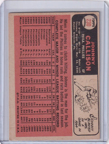 Vintage Topps Baseball card of Johnny Callison featuring player stats and illustration