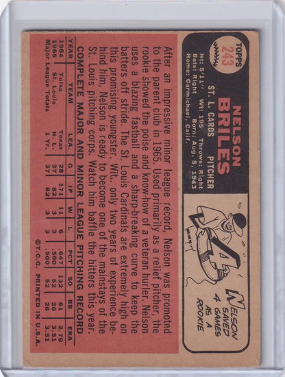 1966 Topps Baseball card featuring Nelson Briles with St. Louis Cardinals statistics
