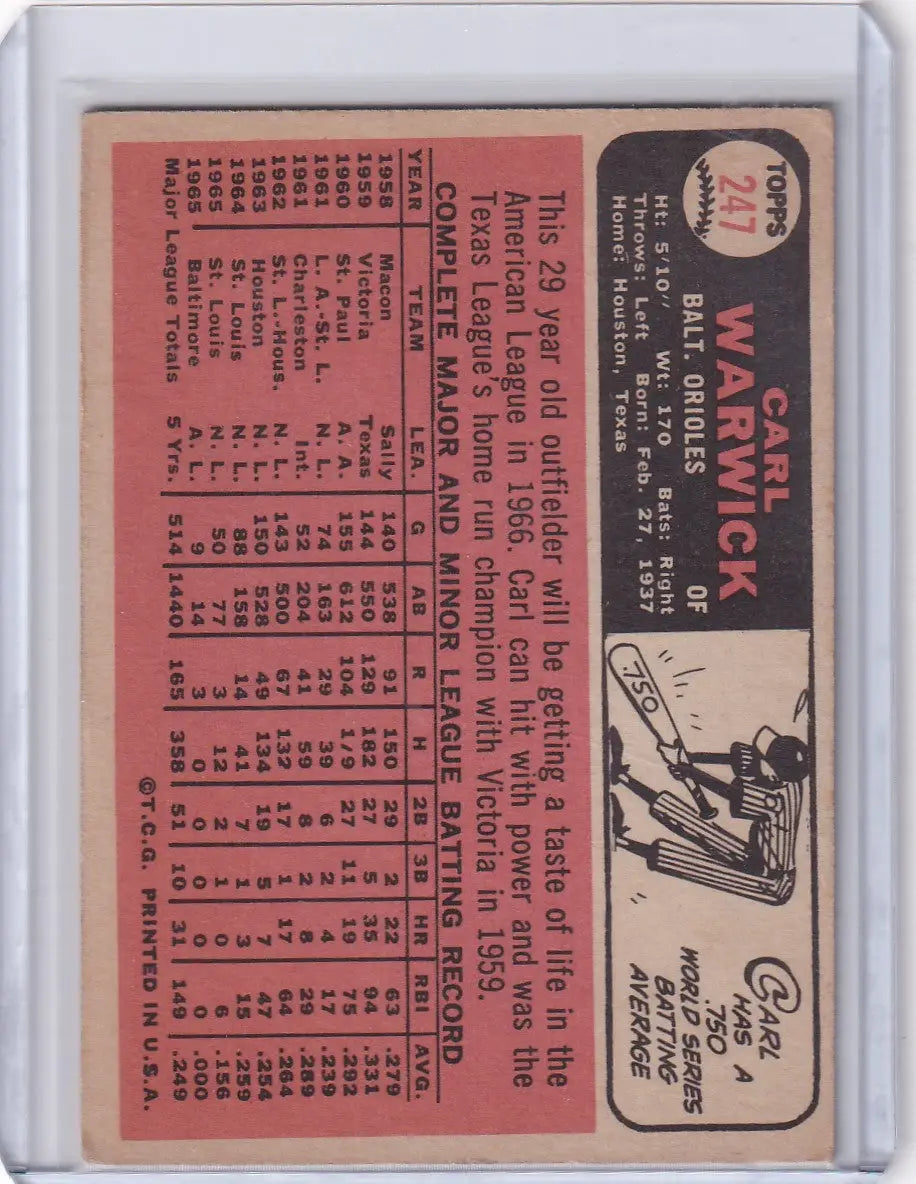 Vintage Topps Baseball card of Carl Warwick with Orioles stats on pink background