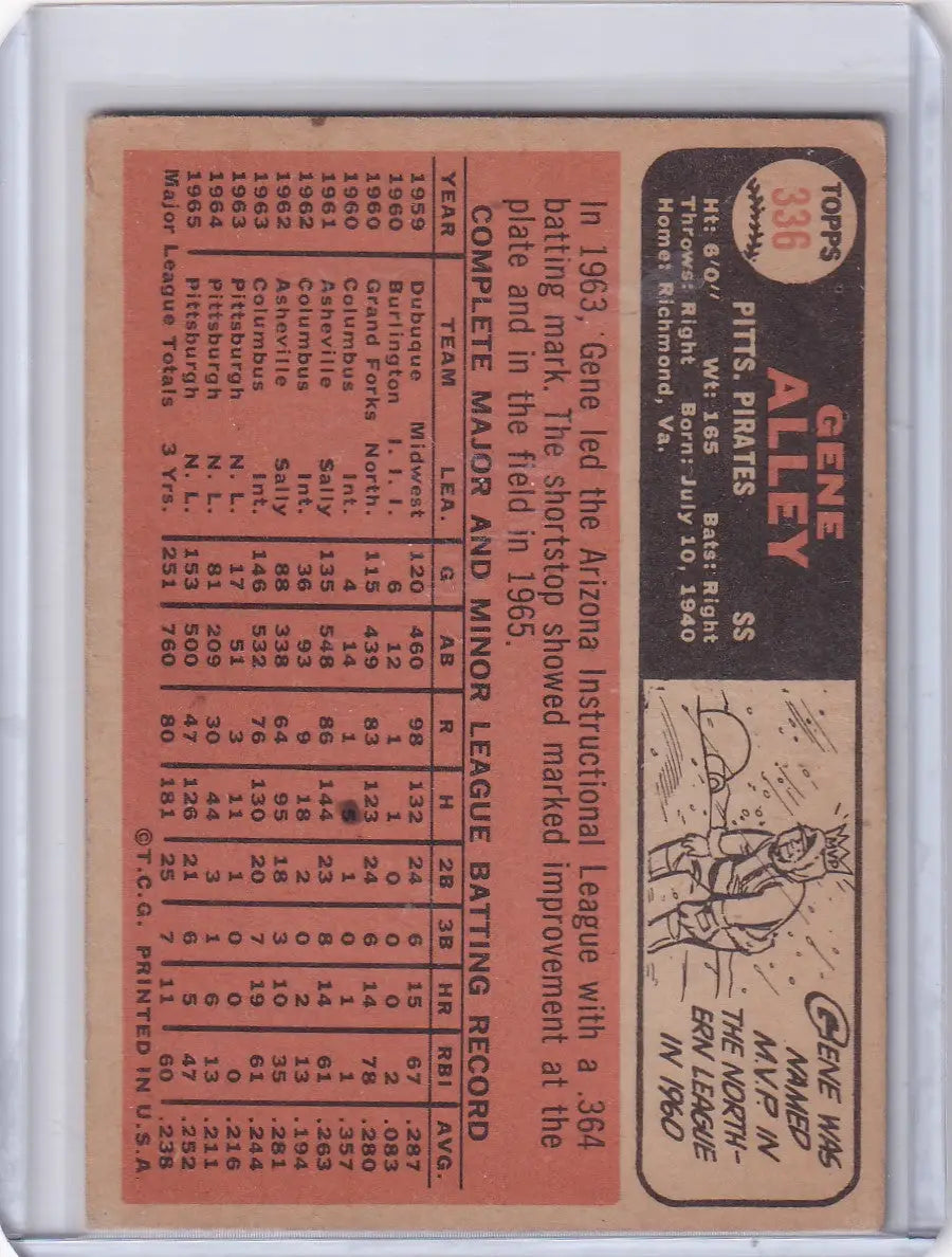 Vintage Topps Baseball card of Gene Alley with player stats and batting sketch