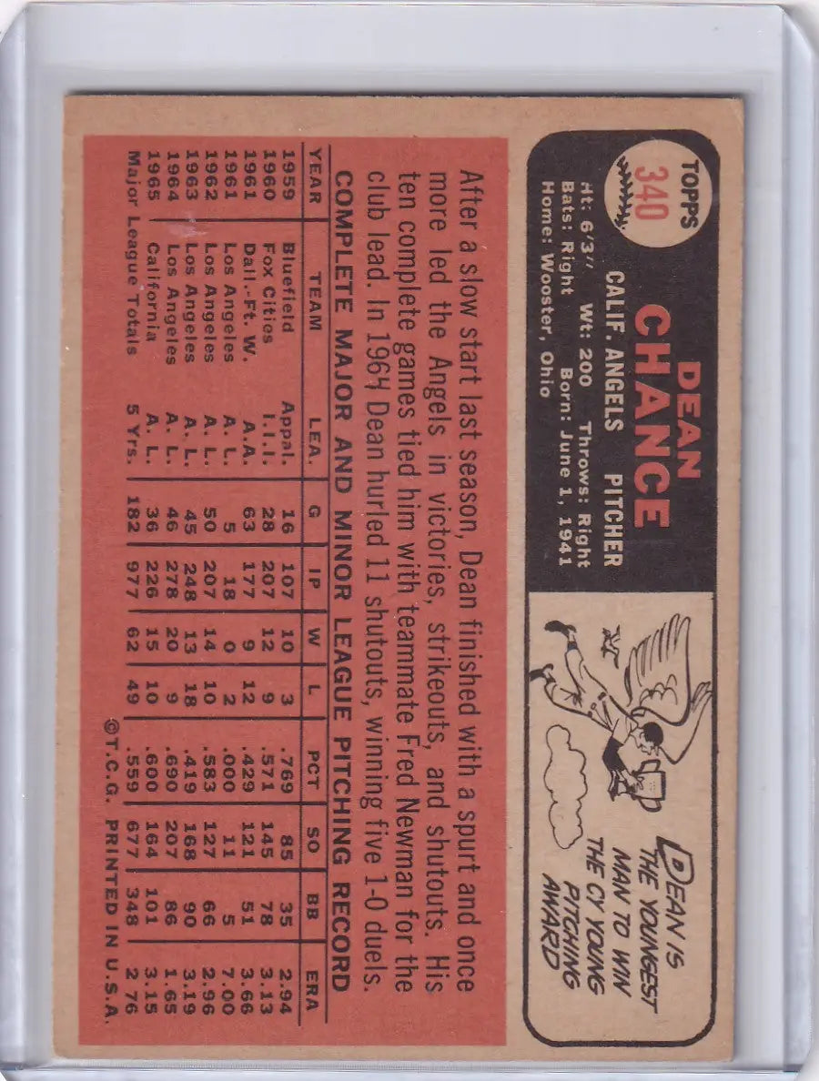 Vintage Topps Baseball card of Dean Chance from California Angels with player stats