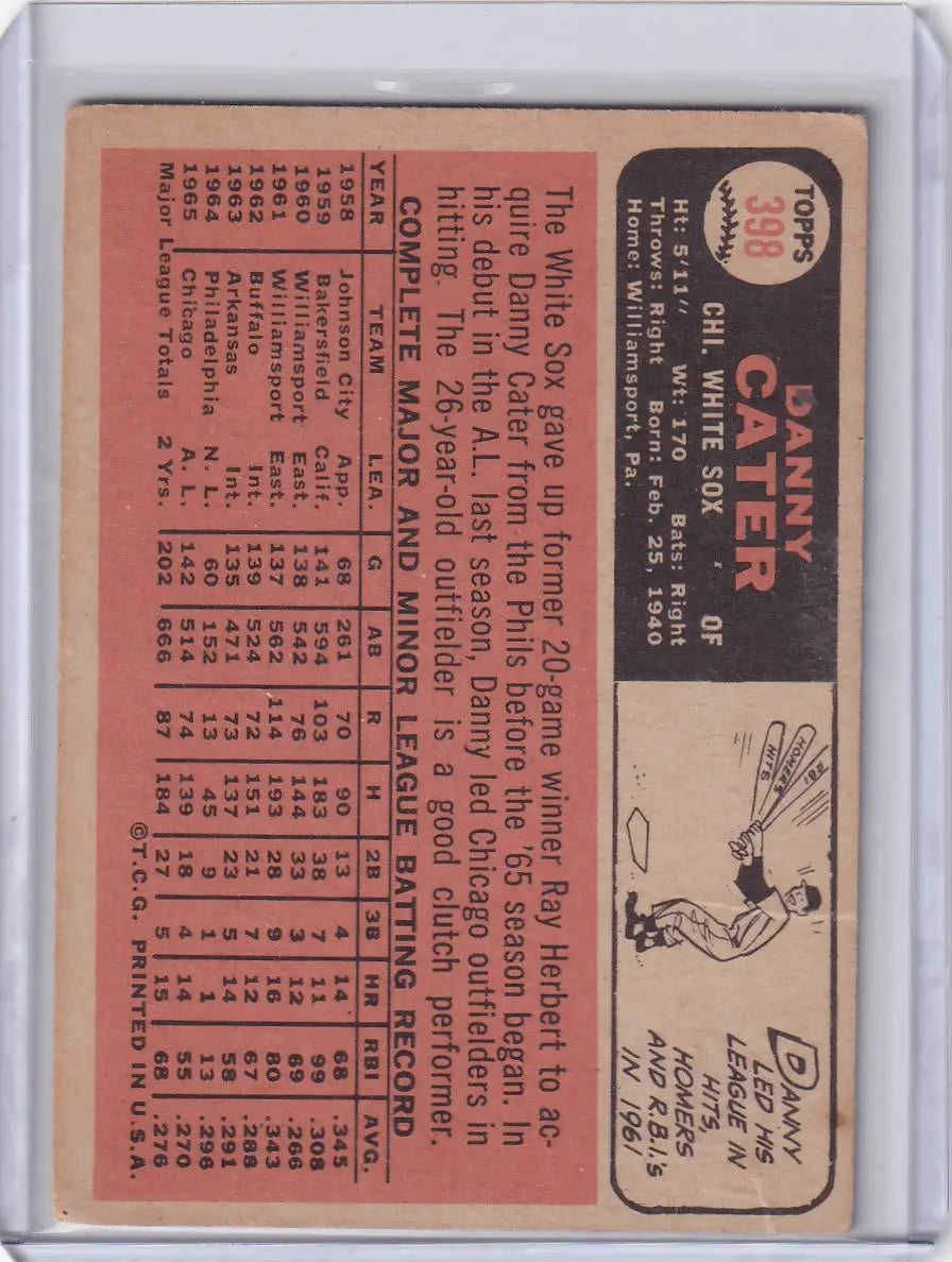 Vintage 1966 Topps Baseball card of Danny Cater with Chicago White Sox player stats