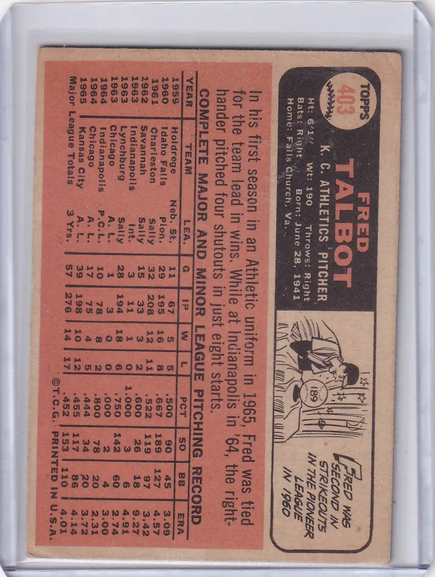 Vintage Topps Baseball card of Fred Talbot from Kansas City Athletics with player stats