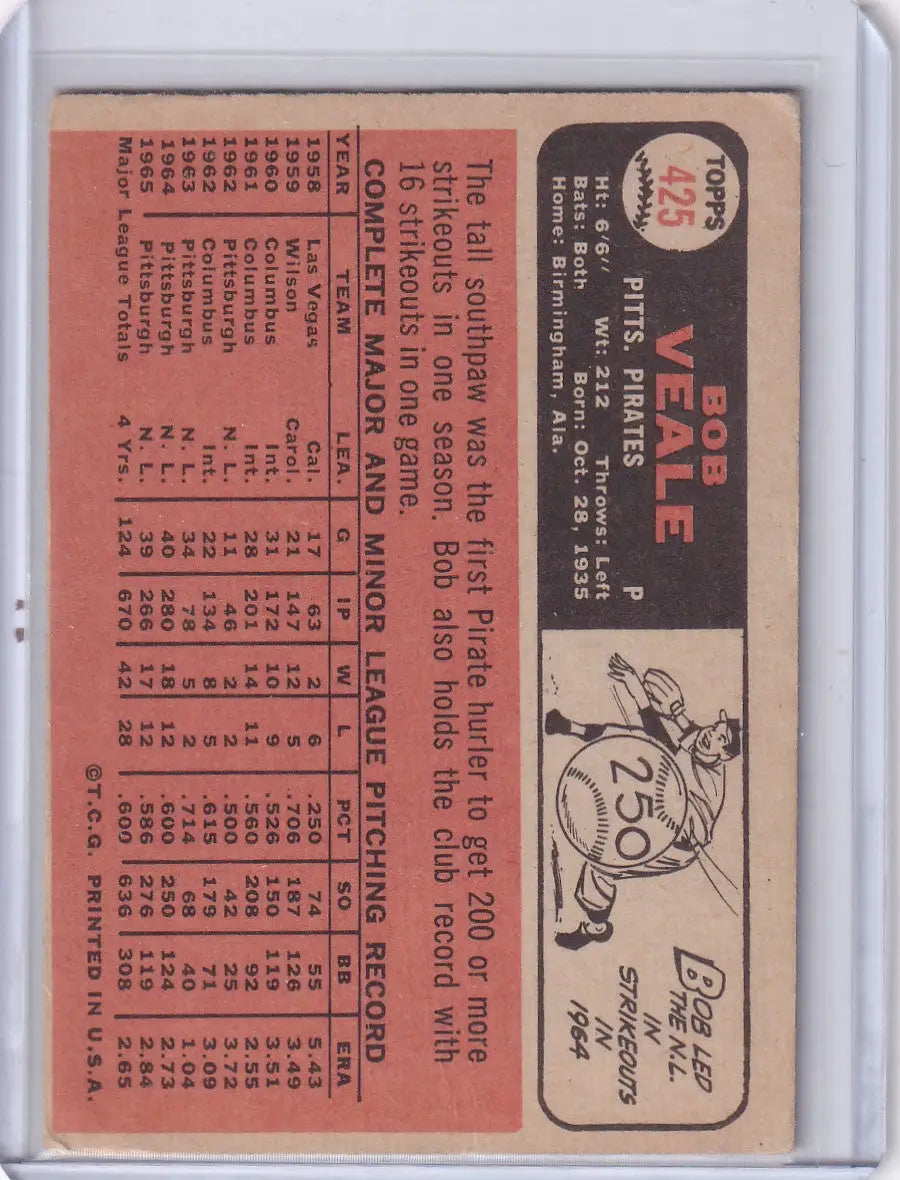 1966 Topps Baseball Bob Veale card featuring Pittsburgh Pirates player, collectible memorabilia