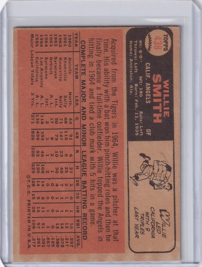 Vintage 1966 Topps Baseball card of Willie Smith from the California Angels