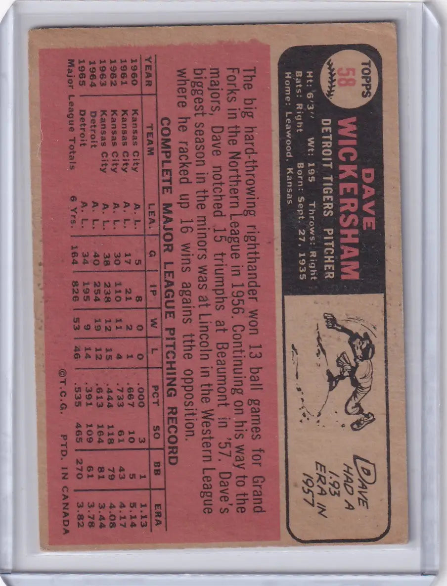 Vintage Topps Baseball card of Dave Wickersham from the Detroit Tigers with stats
