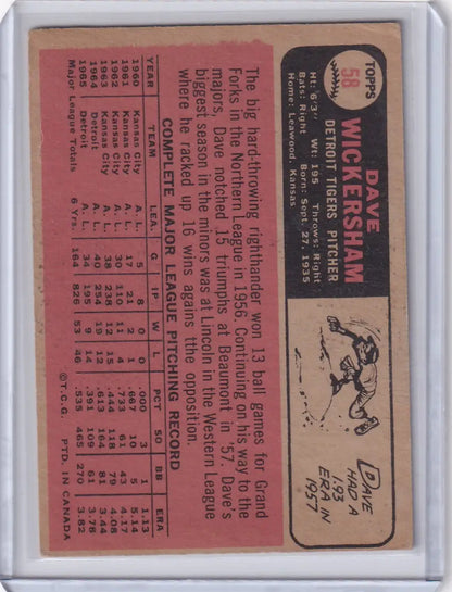 Vintage Topps Baseball card of Dave Wickersham from the Detroit Tigers with stats